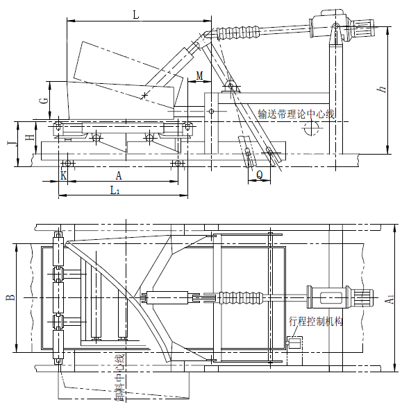 電液動犁式卸料器 電液動犁式卸料器